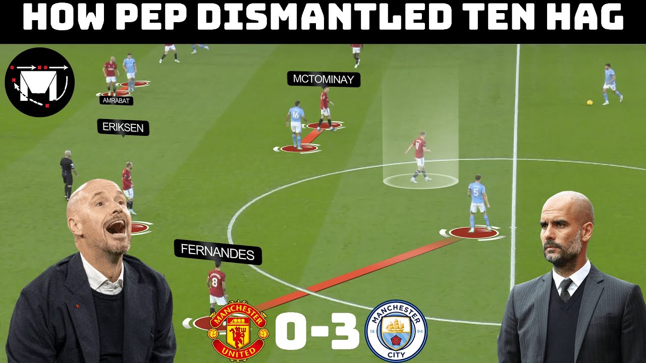 Tactical Analysis : Manchester United 0-3 Man City | City Overcome A Shaky Start | background