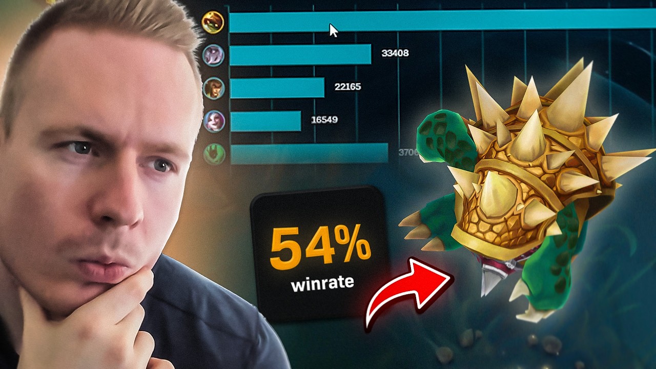 Did Riot Secretly Buff Rammus Jungle?!