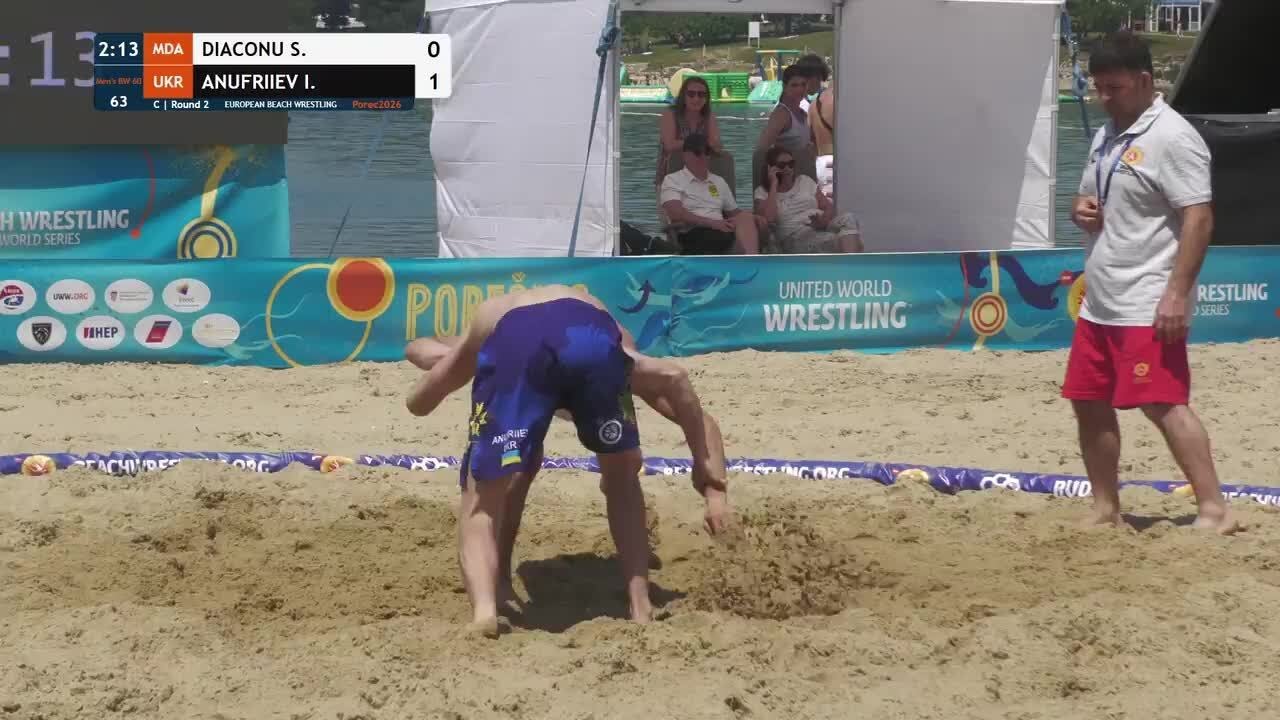 Stanislav DIACONU (MDA) vs. Ivan ANUFRIIEV (UKR) | U15, U17 & U20 European Beach Wrestling Champions background