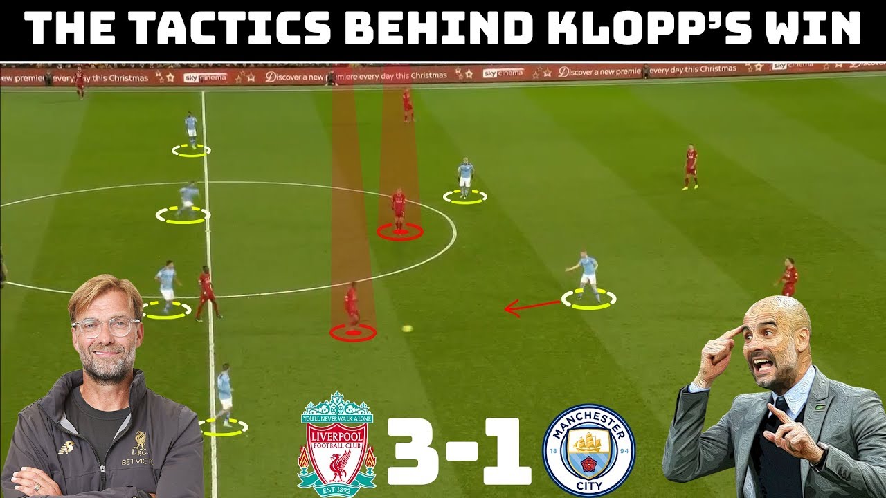 Tactical Analysis Liverpool 3-1 Manchester City | Klopp vs Guardiola | Klopp's Clinical Liverpool background