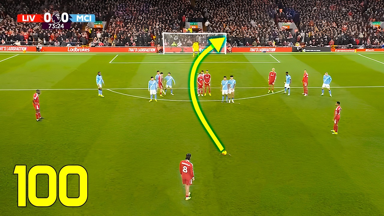Top 100 Goals of Q1 2026 background