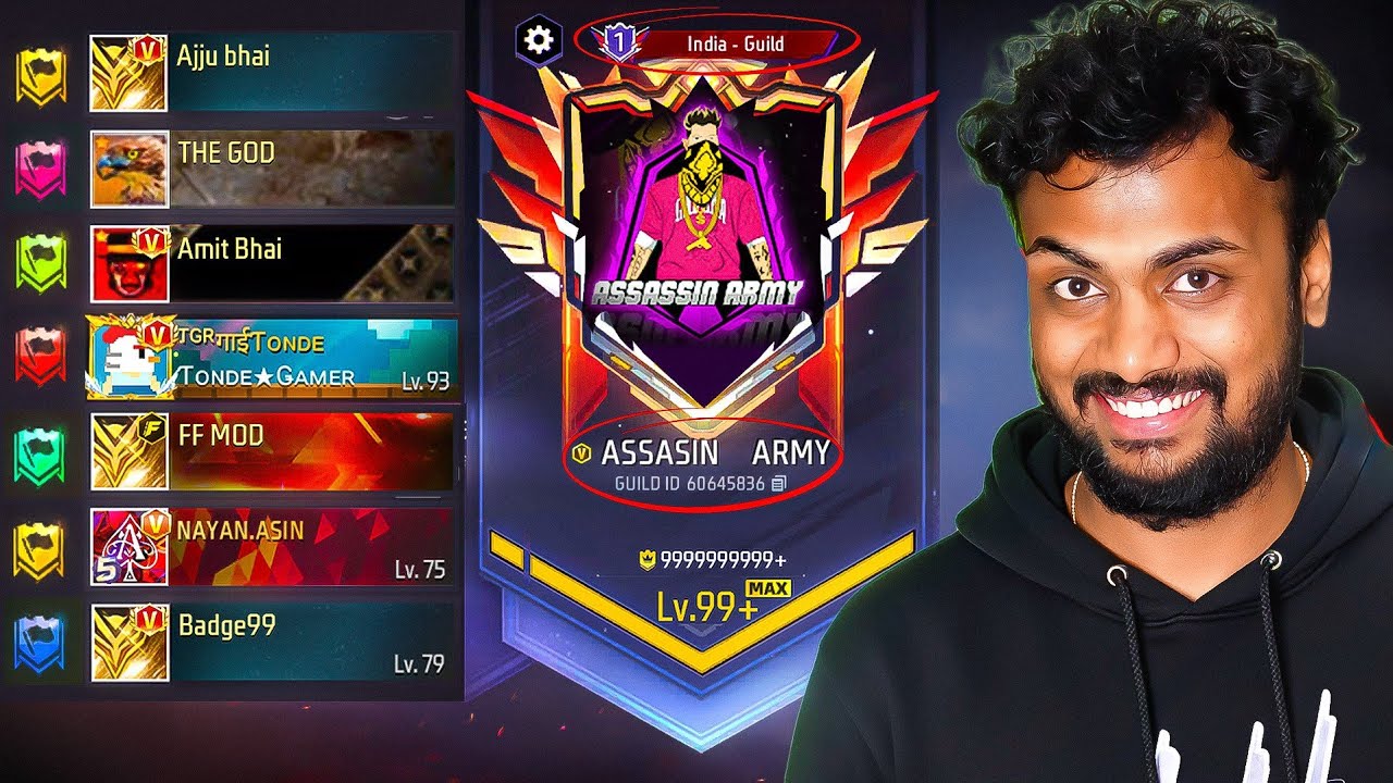 I Purchased India's No1 Youtuber Guild 😱 - Garena Free Fire Max