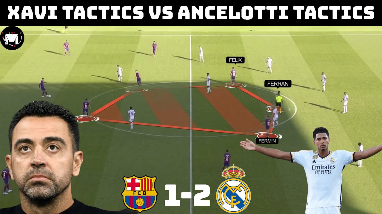 Tactical Analysis : Barcelona 1-2 Real Madrid | A Bellingham Special |