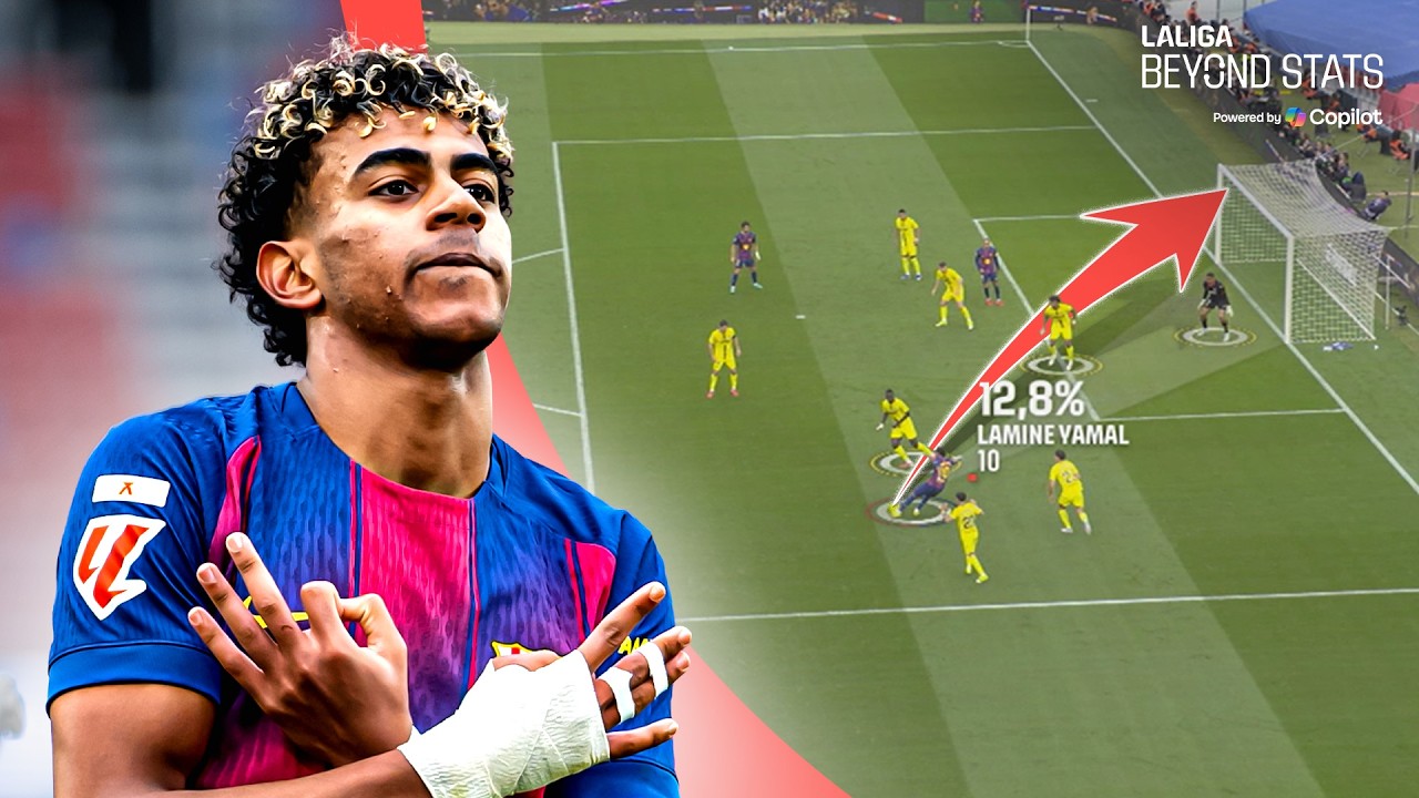 5+1 DATOS CLAVE que quizá no sabes de LALIGA 2025/26 🤯