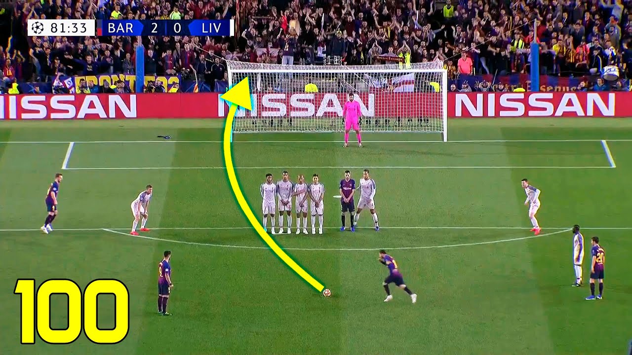 100 Best Free Kicks In Football History backdrop
