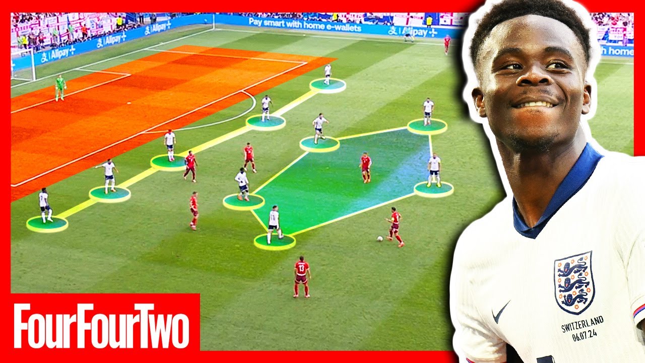 How England's New System (Somehow) Beat Switzerland background