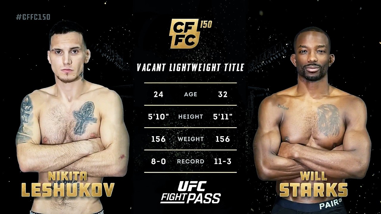 CFFC 150: Nikita Leshukov vs Will Starks | February 6, 2026 background