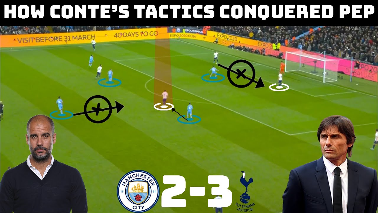 Tactical Analysis : Manchester City 2-3 Tottenham | How Conte's Tactics Beat Guardiola |