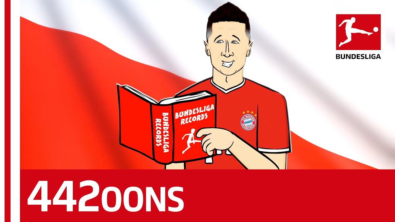 Lewandowski 40 Goals Record Song - Powered by 442oons background