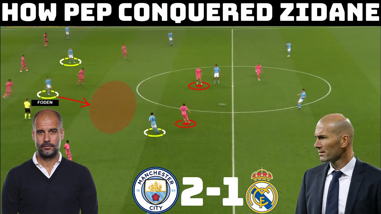 Tactical Analysis: Manchester City 2-1 Real Madrid | Pep Guardiola Tactics vs Zidane Tactics | background