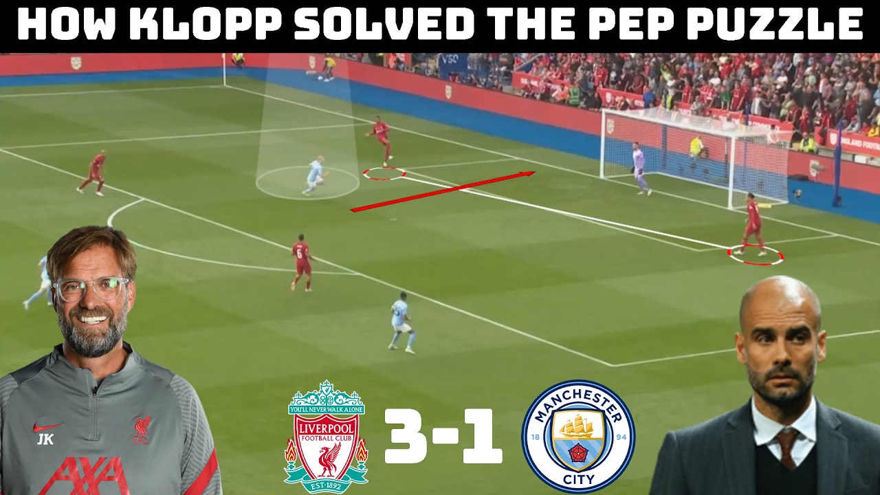 Tactical Analysis - Liverpool 3 - 1 Manchester City | How Klopp Won The Community Shield | background
