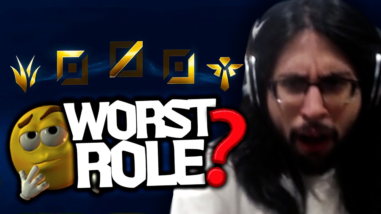 CURRENT WORST ROLE IN LEAGUE OF LEGENDS background