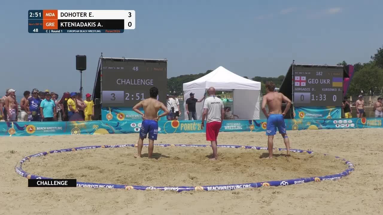 Eugen DOHOTER (MDA) vs. Andreas KTENIADAKIS (GRE) | U15, U17 & U20 European Beach Wrestling Champion background