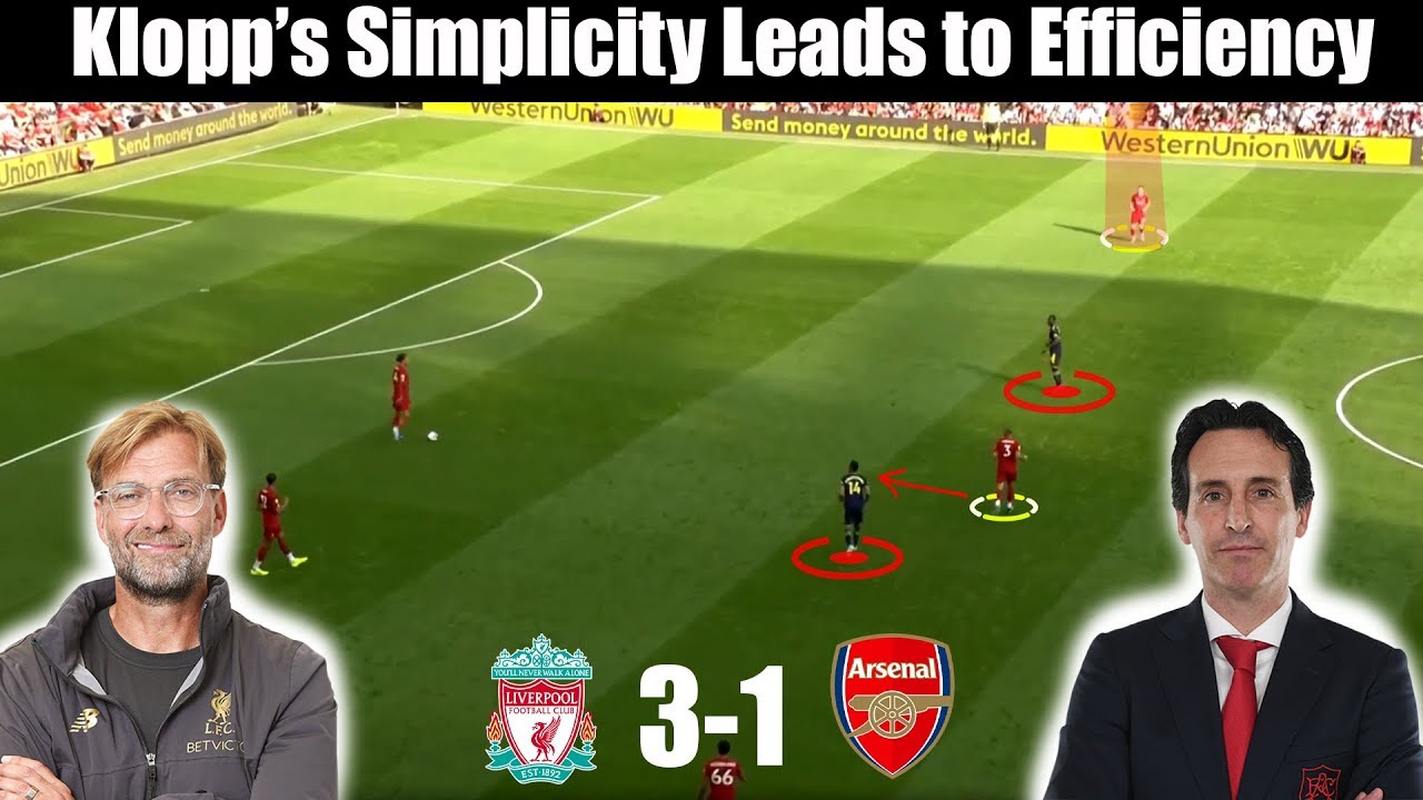 Tactical Analysis : Liverpool 3-1 Arsenal | Klopp vs Emery | Goals: Matip, Salah, Torreira | background