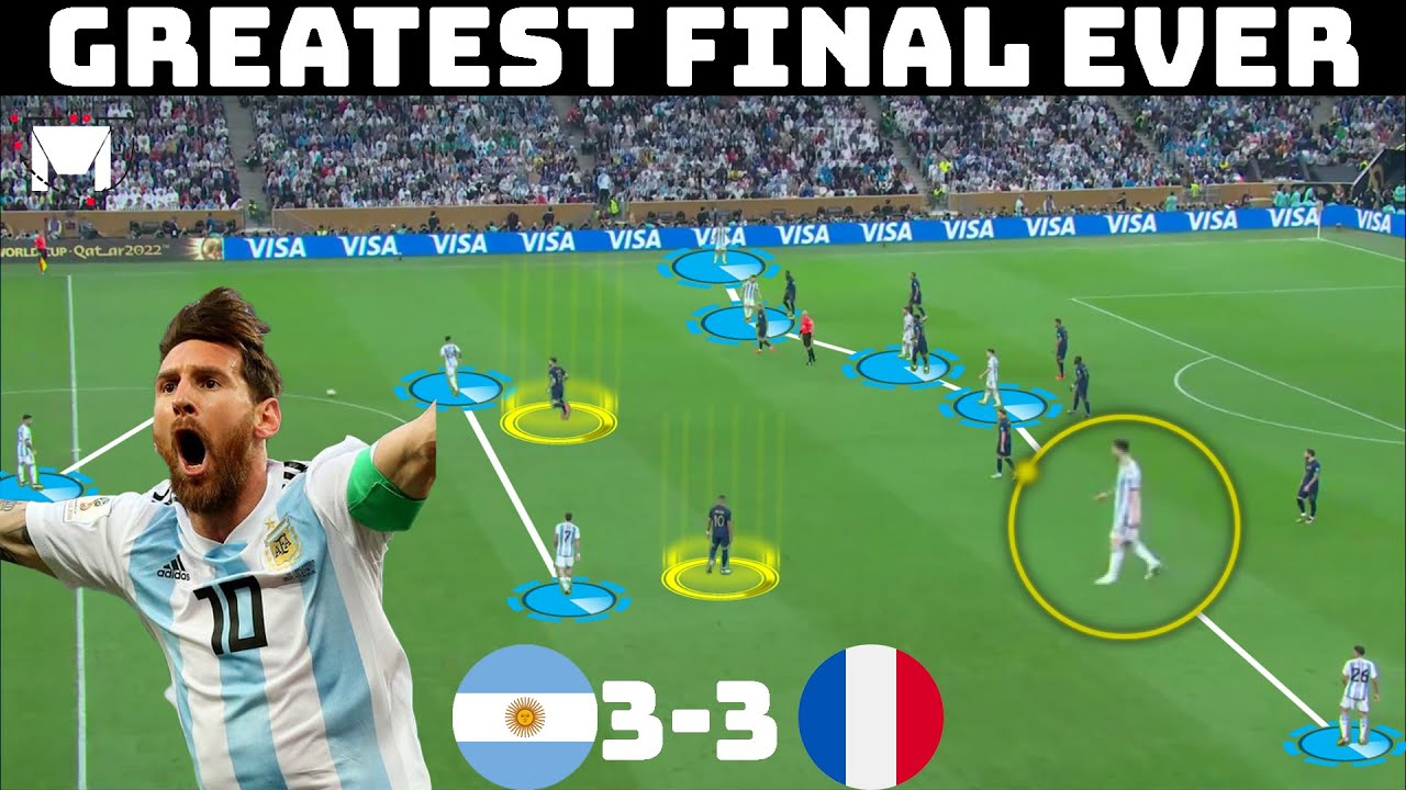 Tactical Analysis : Argentina 3-3 France | Messi and Mbappe Show Why They're The Best | backdrop