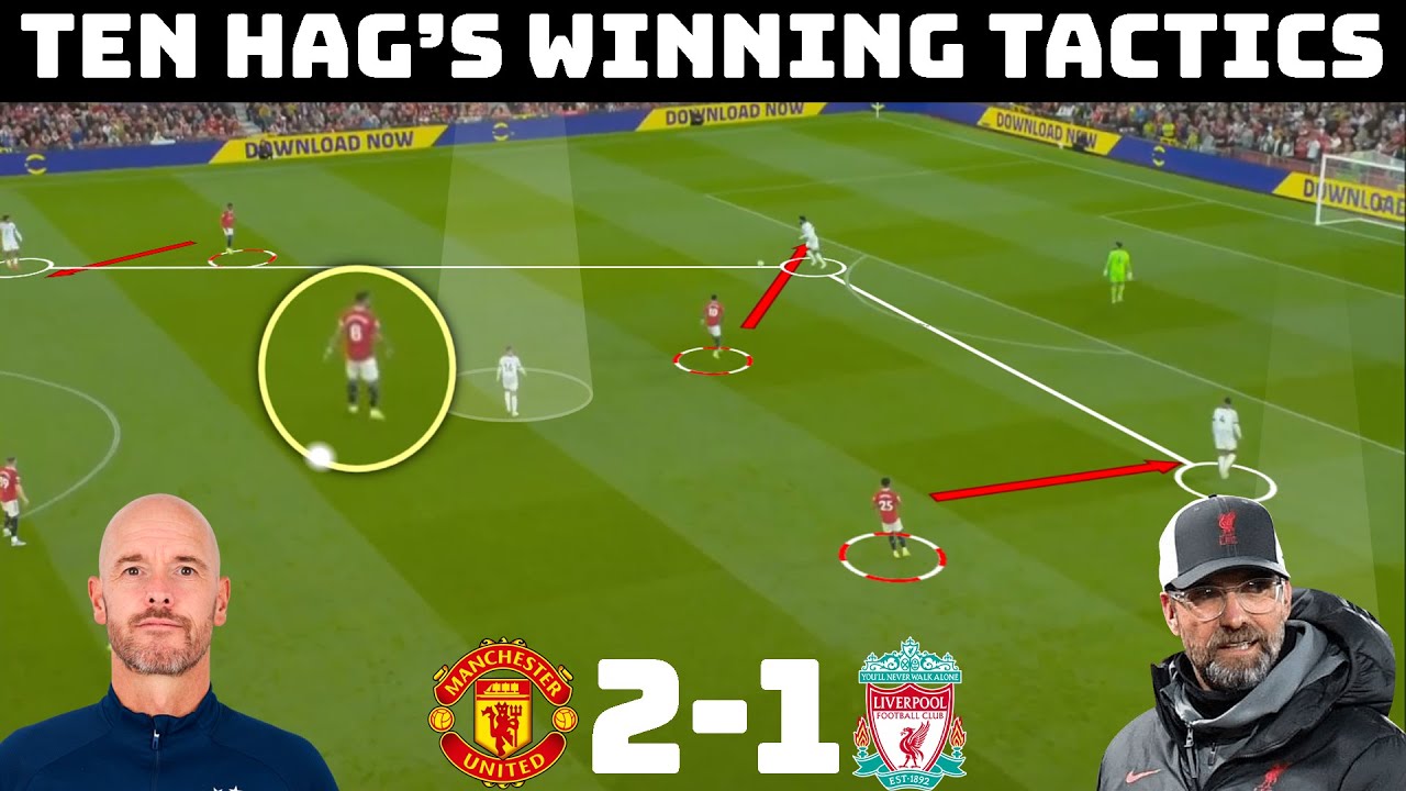Tactical Analysis : Manchester United 2-1 Liverpool | How Ten Hag Beat Klopp | background