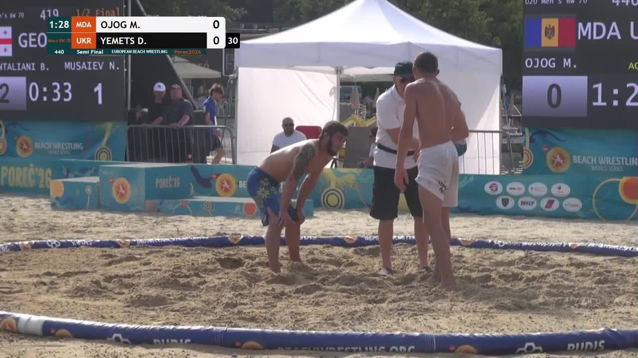 Mihail OJOG (MDA) vs. Dmytro YEMETS (UKR) • Semi Final • Men's BW 70Kg background