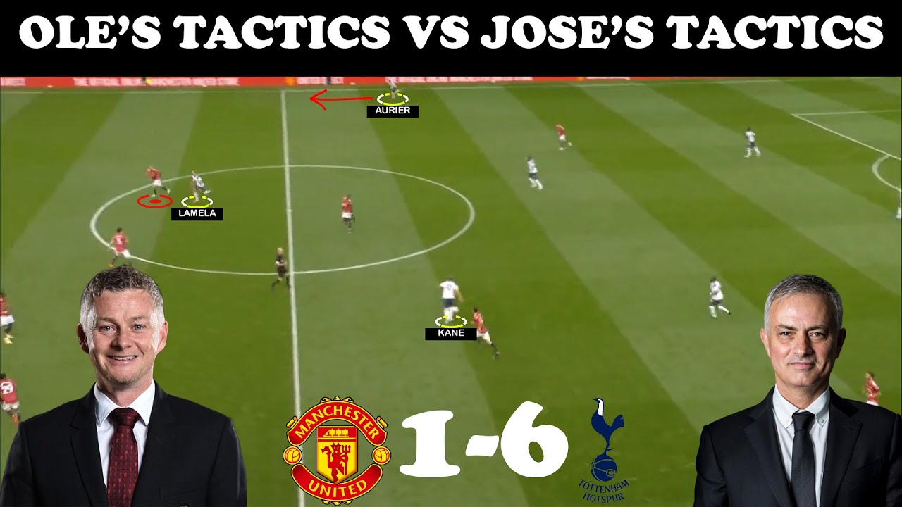 Tactical Analysis: Manchester United 1-6 TottenhamHotspur | How Mourinho Dominated Ole | background