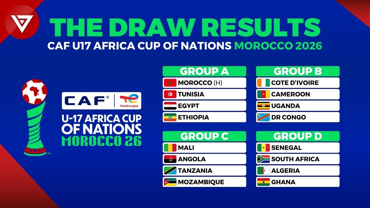 CAF U-17 AFCON 2026 Draw Results π²π¦ | Full Group Stage Breakdown (Morocco) background
