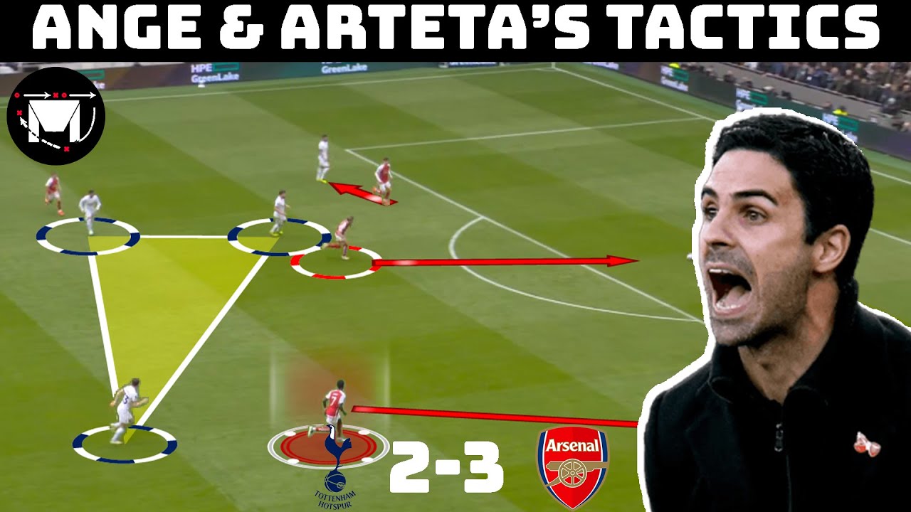 Arteta & Postecoglou's Tactical Warfare | Tactical Analysis : Tottenham 2-3 Arsenal | background