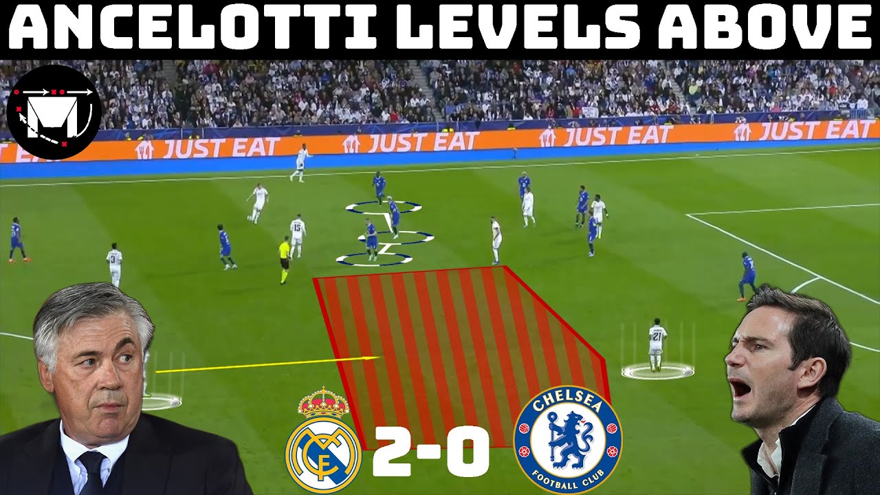 Tactical Analysis : Real Madrid 2-0 Chelsea | Effortless From Madrid | backdrop
