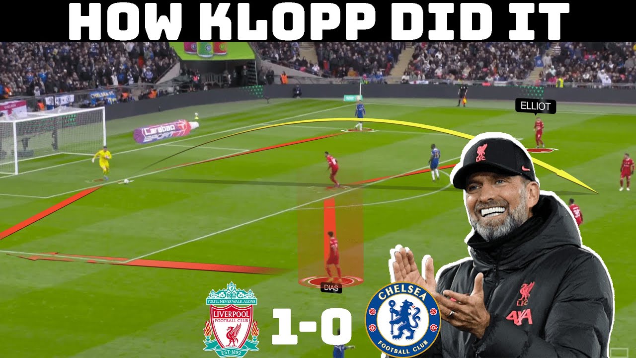 Tactical Analysis : Liverpool 1-0 Chelsea | Klopp's Kids Rule The Day | background