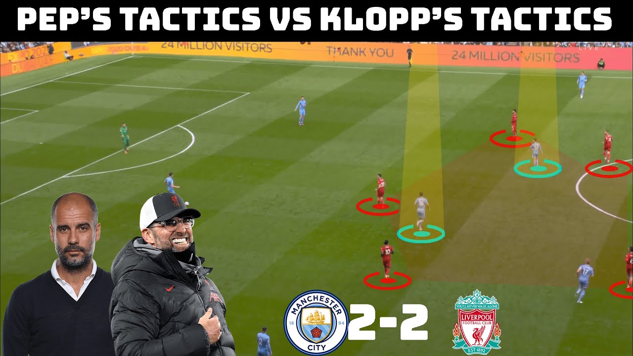 Tactical Analysis : Manchester City 2-2 Liverpool | Two Elite Managers & Teams | background