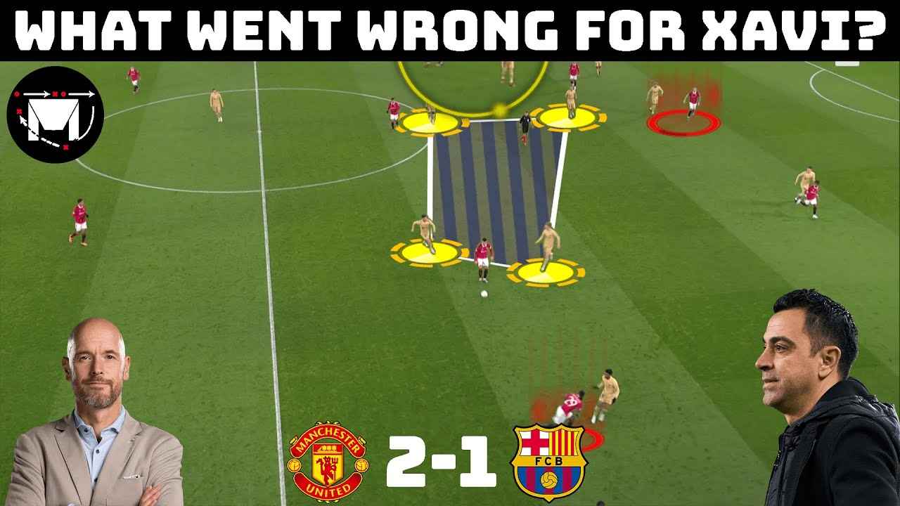 Tactical Analysis : Barcelona 1-2 Manchester United | Barcelona Miss A Spark | background