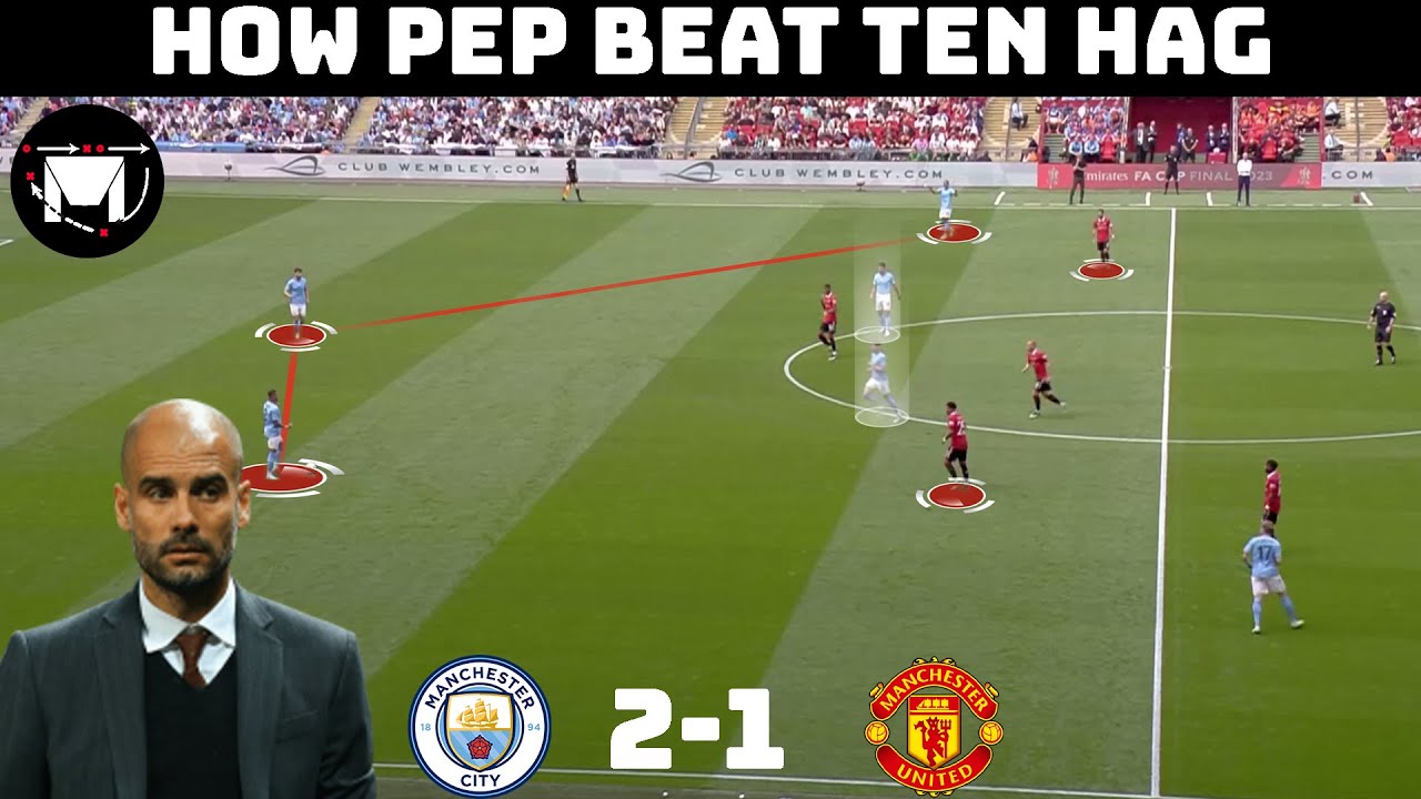 Tactical Analysis : Manchester City 2-1 Manchester United | One Step Closer |