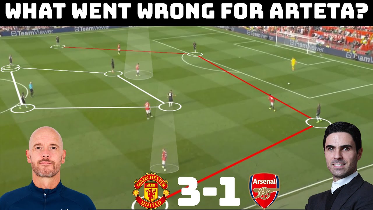 Tactical Analysis : Manchester United 3-1 Arsenal | Arteta's Tactics vs Ten Hag