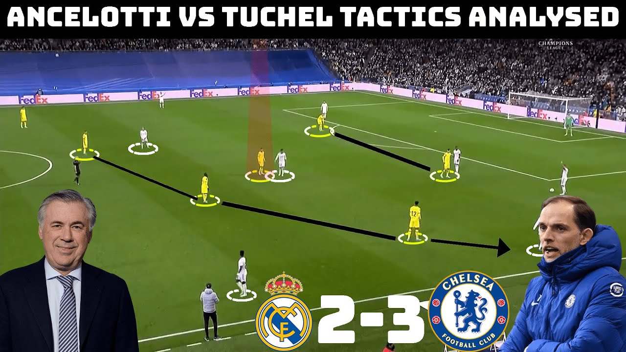 Tactical Analysis : Real Madrid 2-3 Chelsea | How Tuchel Almost Pulled It Off| background