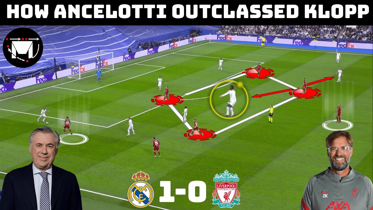 Tactical Analysis : Real Madrid 1-0 Liverpool | Another Dominant Performance |