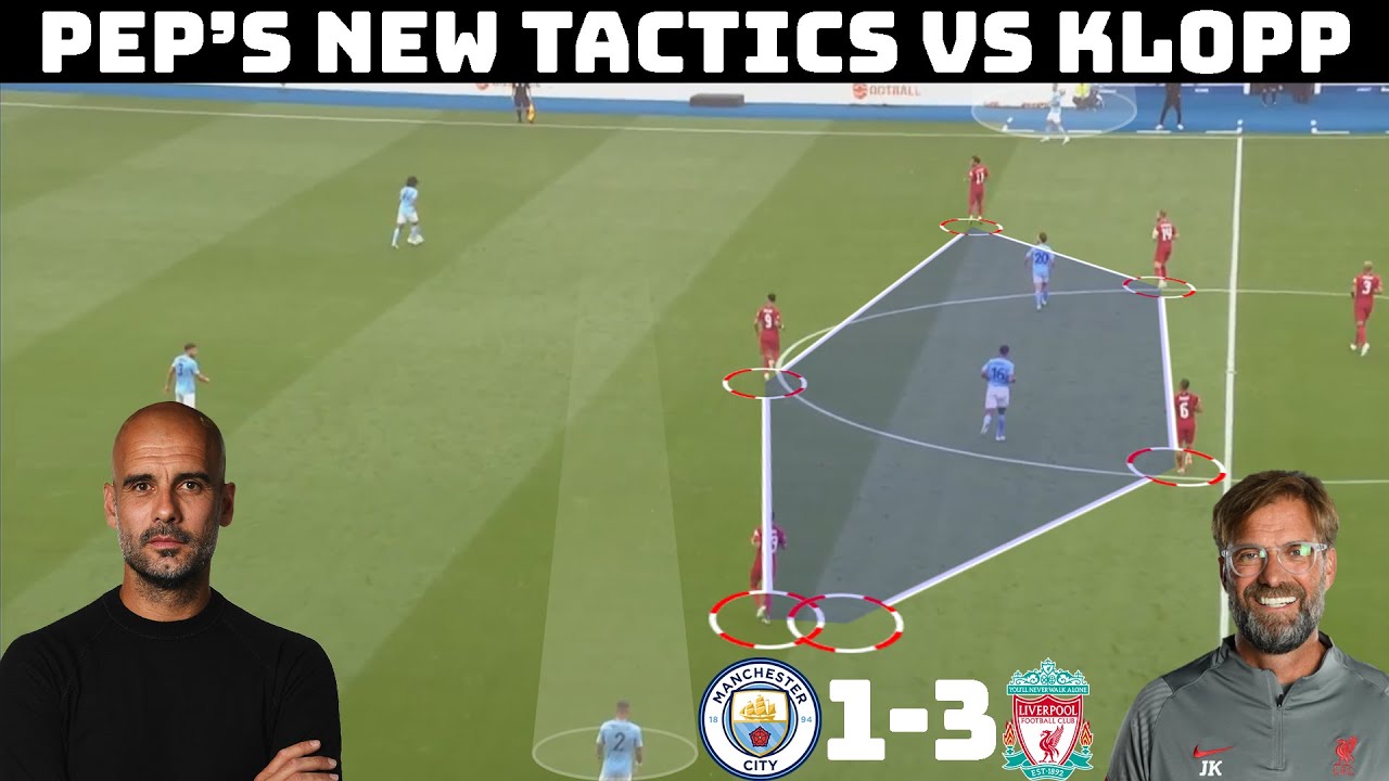 Tactical Analysis - Manchester City 1-3 Liverpool | Pep's New-Look Tactics | background