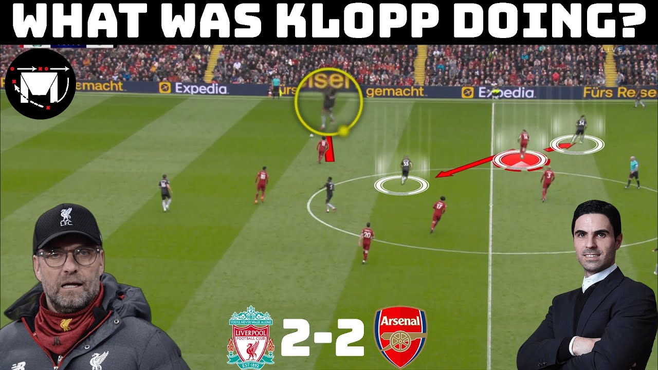 Tactical Analysis : Liverpool 2-2 Arsenal | Klopp & Arteta's Tactical Battle | backdrop