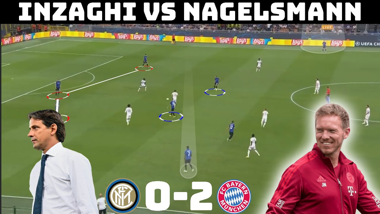 Tactical Analysis: Inter Milan 0-2 Bayern Munich | Inzaghi's Tactics vs Nagelsmann | background
