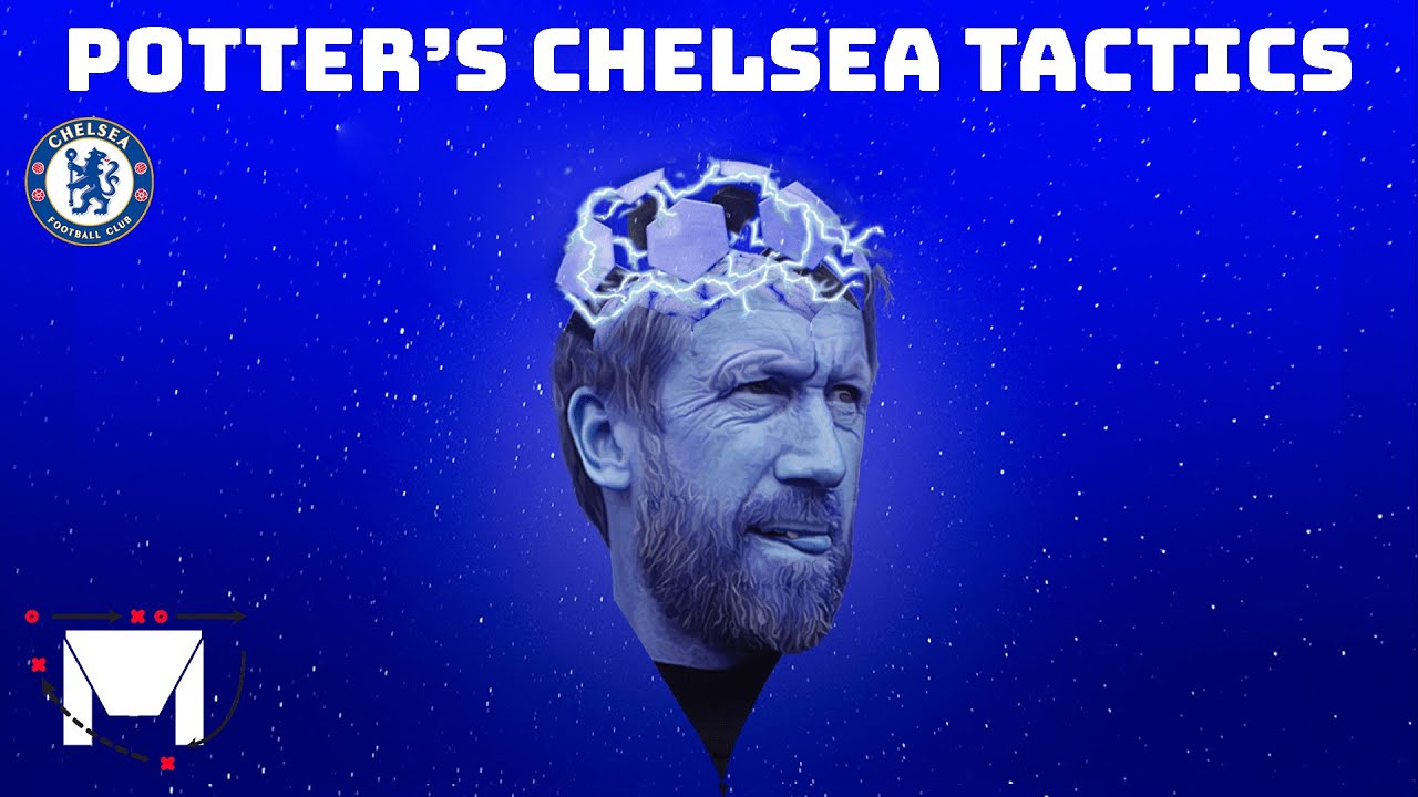 How Potter's Tactics Are Changing Chelsea | The Weaknesses and Strengths Of Potter's Tactics | background