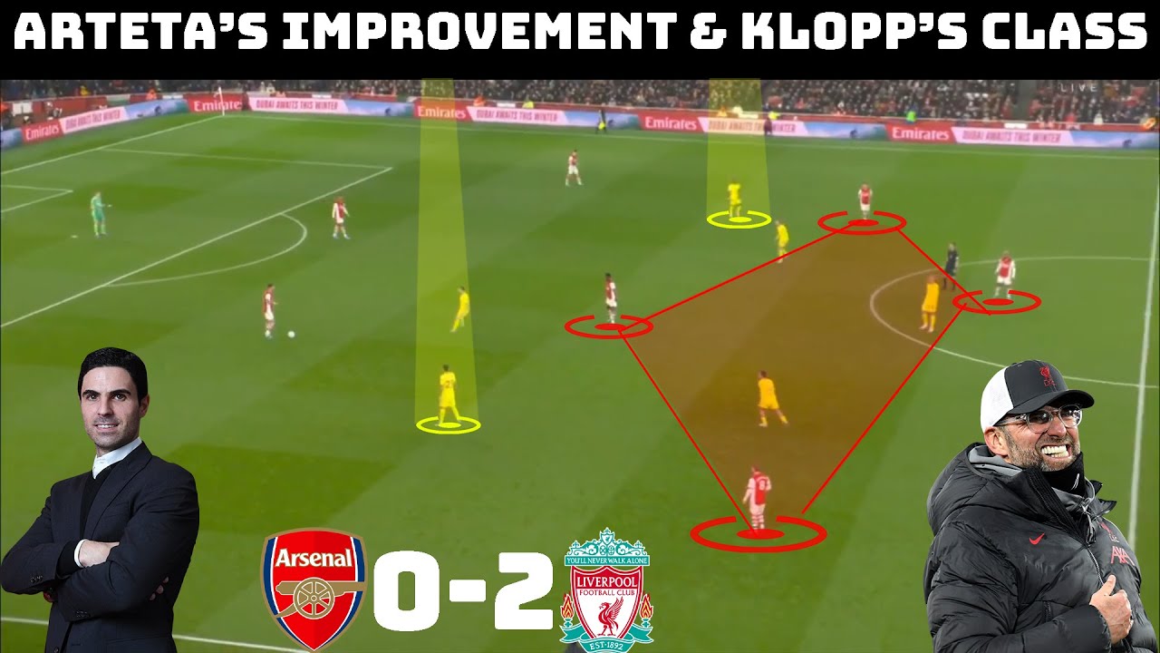 Tactical Analysis : Arsenal 0-2 Liverpool| How Klopp Got A Crucial Win | backdrop