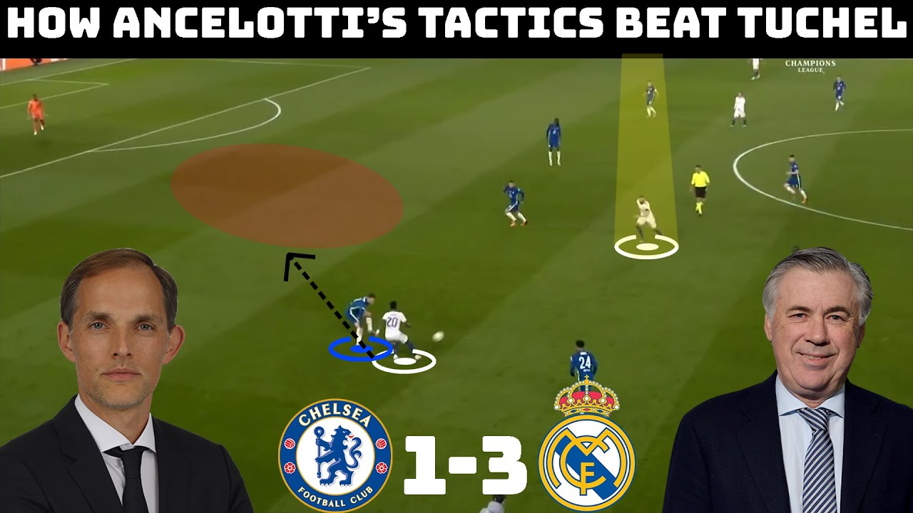 Tactical Analysis : Chelsea 1 - 3 Real Madrid | How Ancelotti Controlled The Midfield | background
