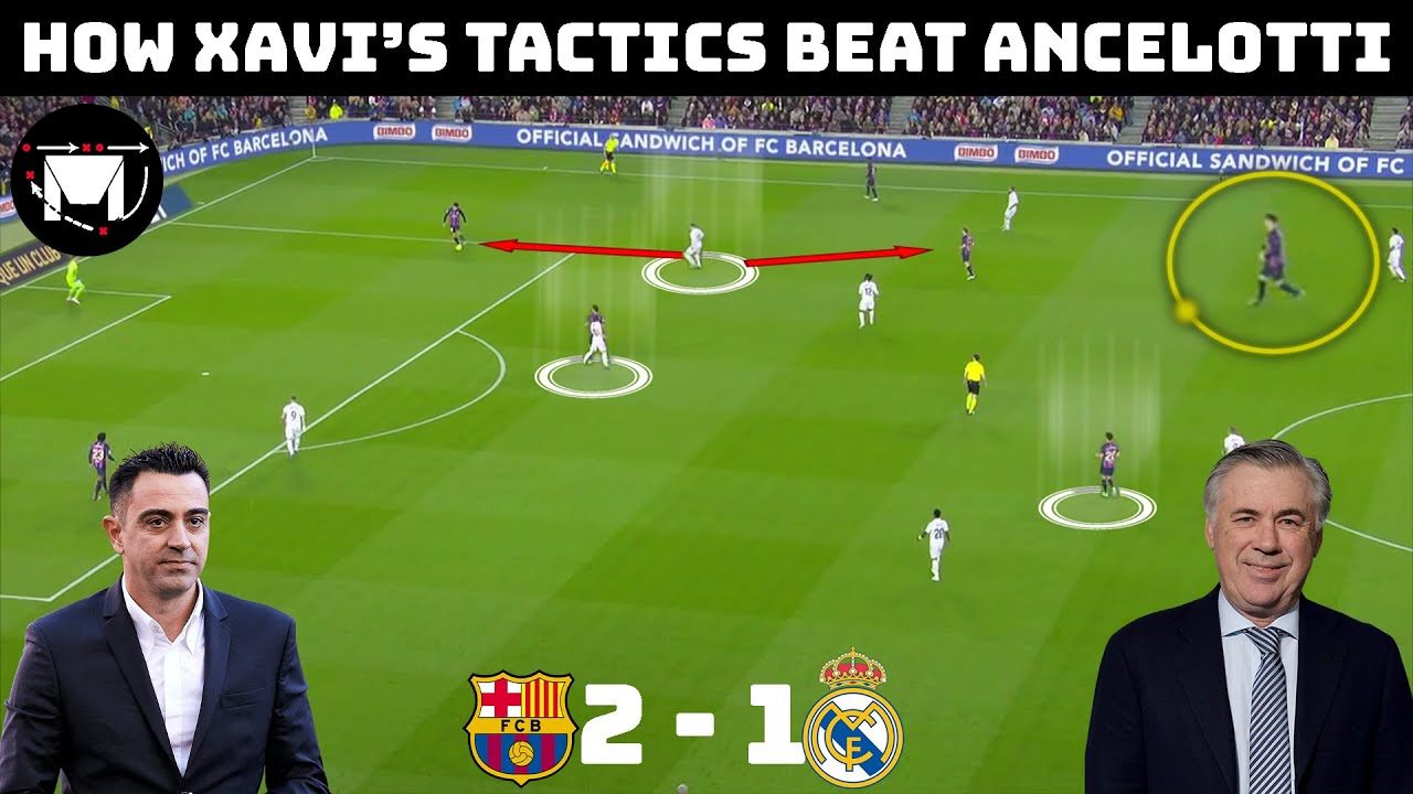 Clasico Breakdown: Dissecting Xavi's Tactics in Barcelona's 2-1 Win Over Real Madrid background