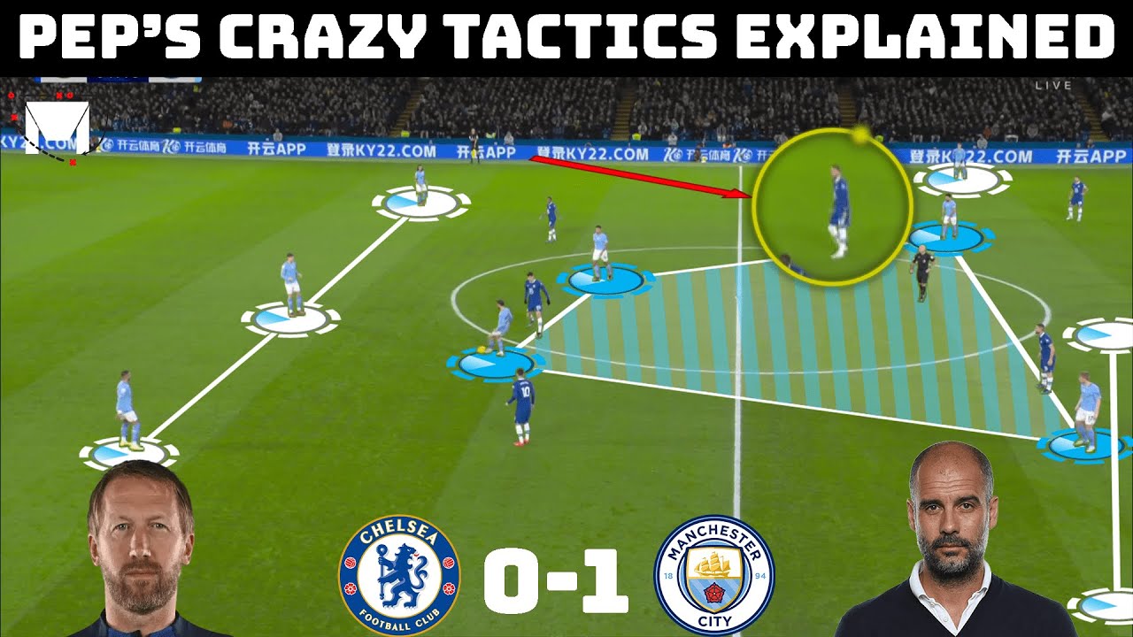 Tactical Analysis : Chelsea 0-1 Manchester City | How Pep Got The Win | background
