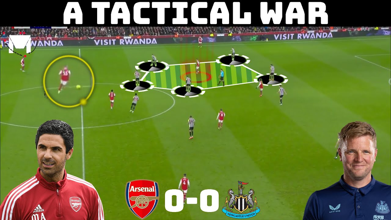 A Tactical Battle Between Arteta And Howe | Tactical Analysis : Arsenal 0-0 Newcastle |