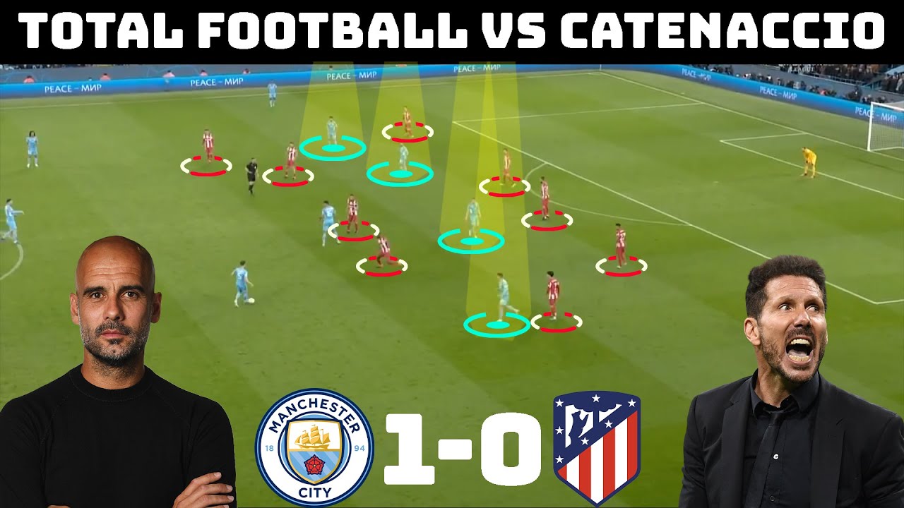 Tactical Analysis : Manchester City 1-0 Atletico Madrid | Pep & Simeone's Contrasting Styles | background