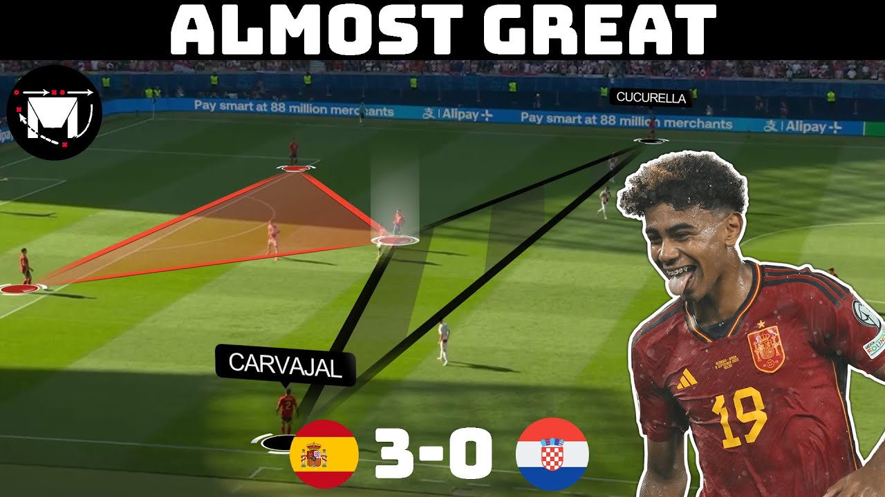 Tactical Analysis : Spain 3-0 Croatia | Improvements Needed For Spain |