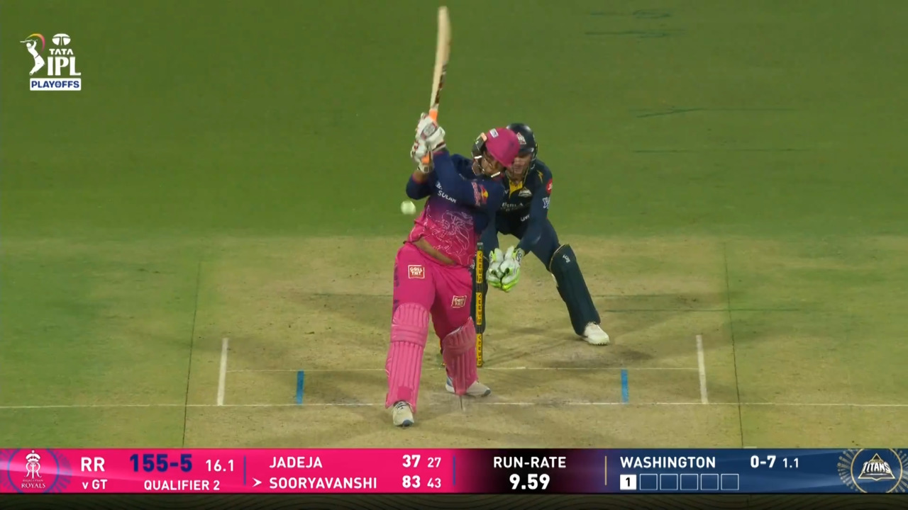 IPL 2026 Q2: GT vs RR - Vaibhav Sooryavanshi Six background