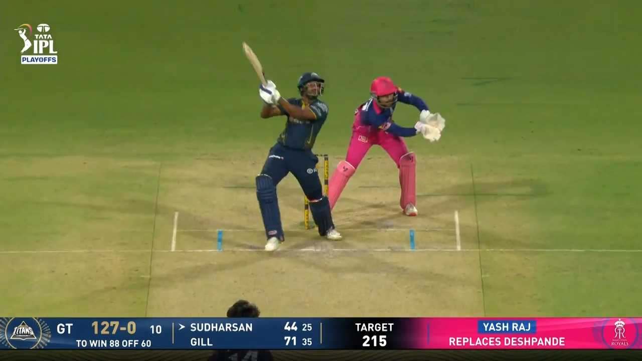 IPL 2026 Q2: GT vs RR - Sai Sudharsan Six background