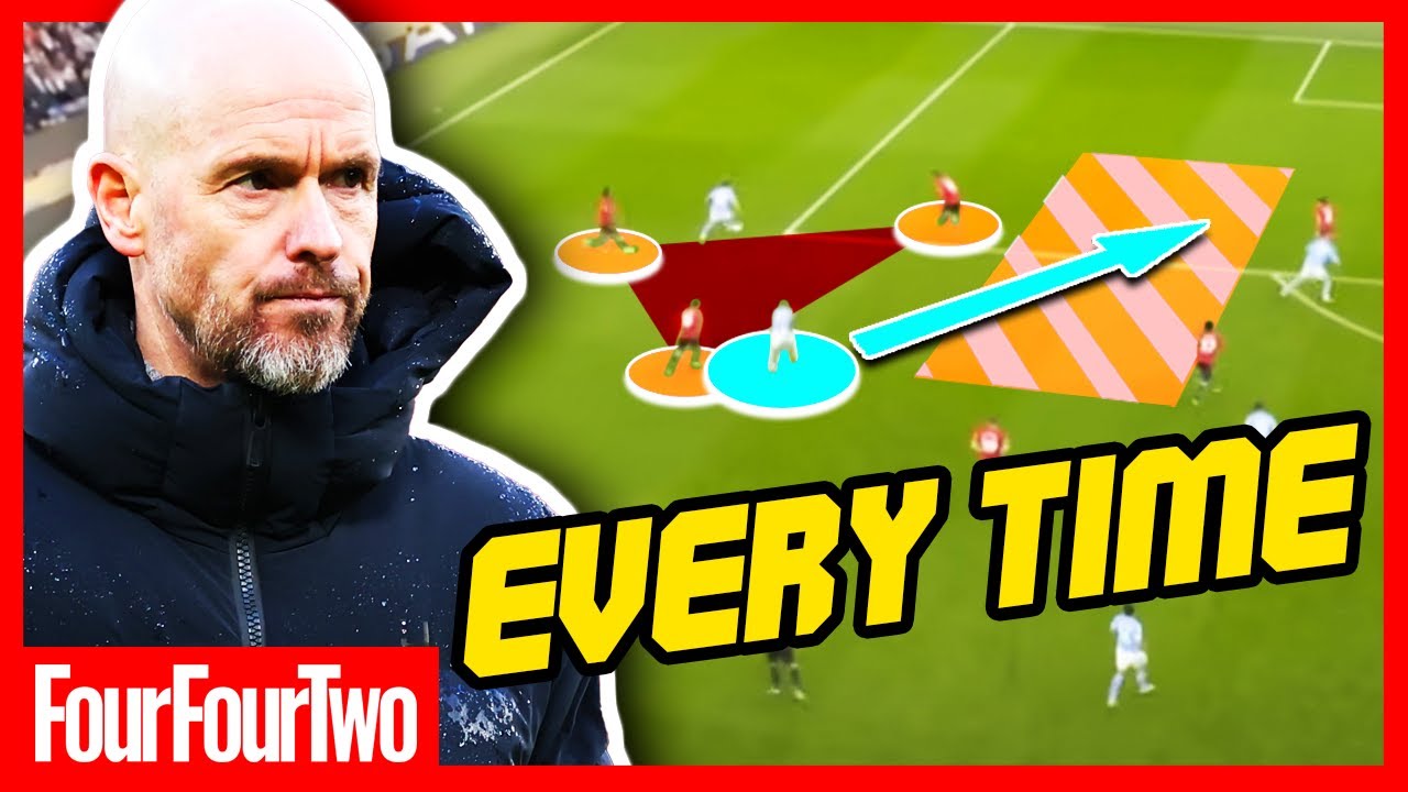 Why Ten Hag's Man United Can't Defend backdrop