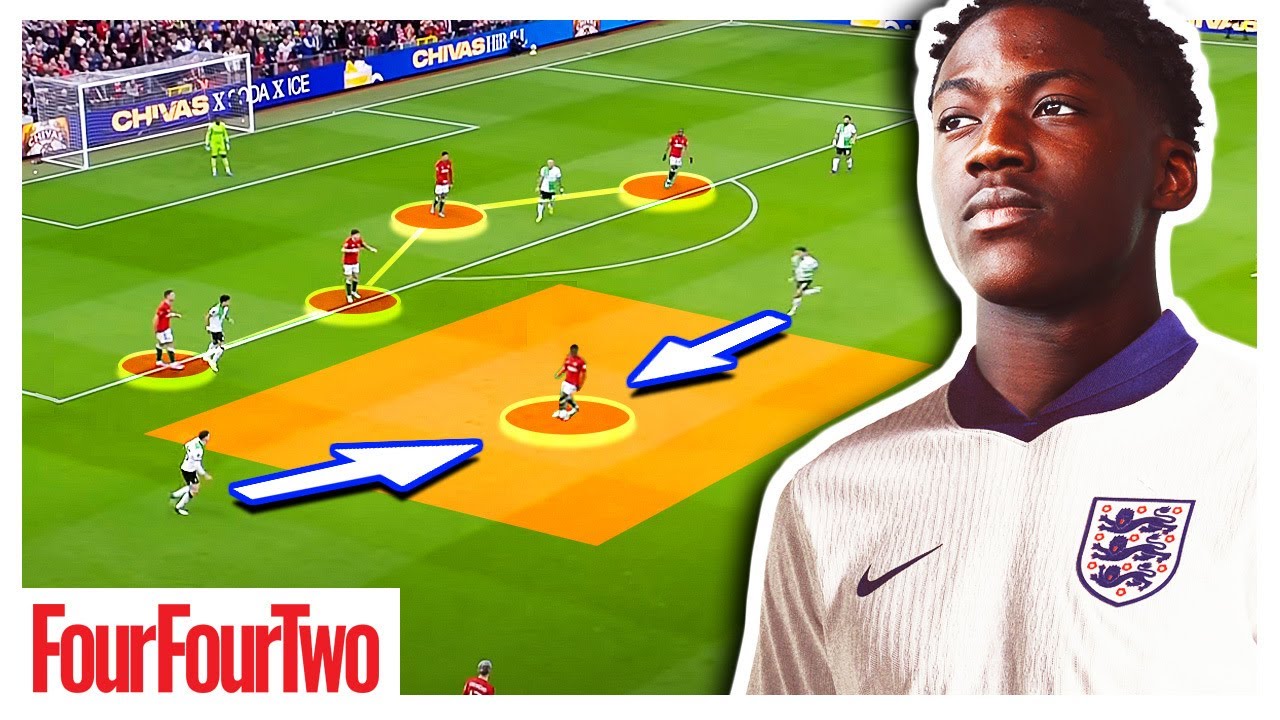Why Kobbie Mainoo Has To START For England background