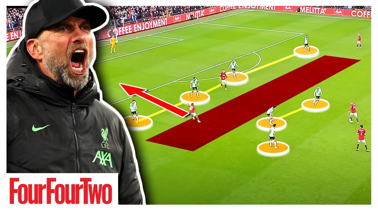How Liverpool Can LEARN From Their Mistakes At Old Trafford background