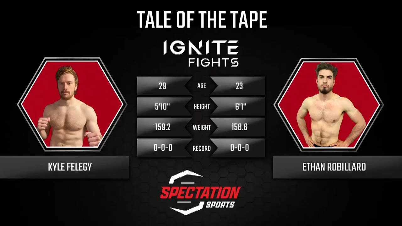 Ethan Robillard vs. Kyle Felegy - IGNITE Fights 113 background