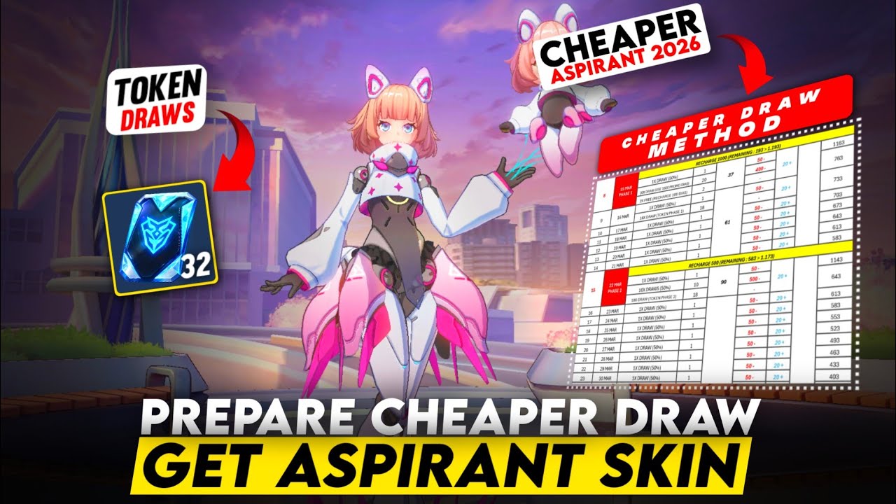 630 Diamonds for an Aspirant Skin?! Cheapest Strategy | Aspirant Unite Resale 2026